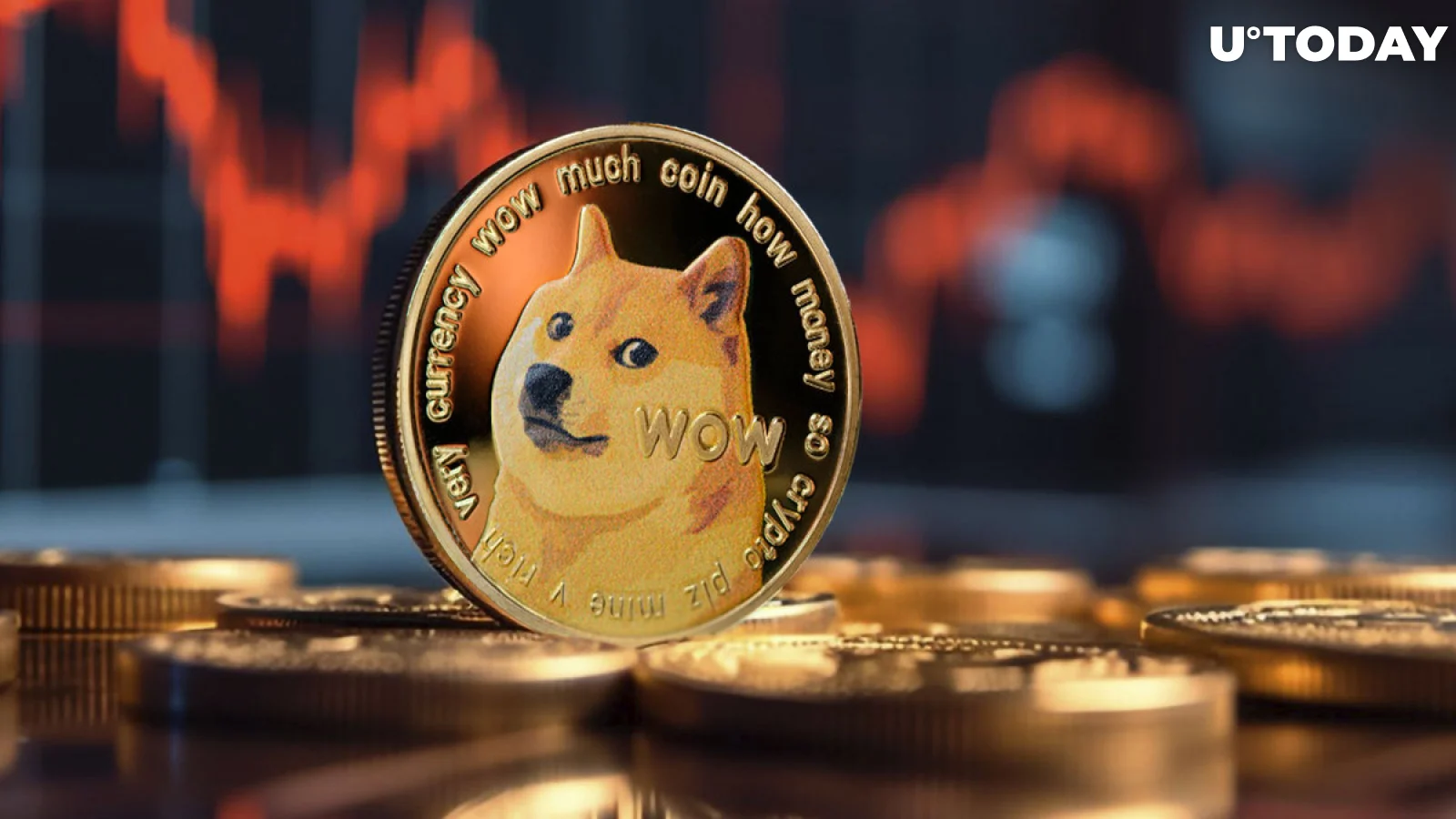 Dogecoin (DOGE) Faces Whale Drama as Key Metric Drops 86% - Coin Daily News