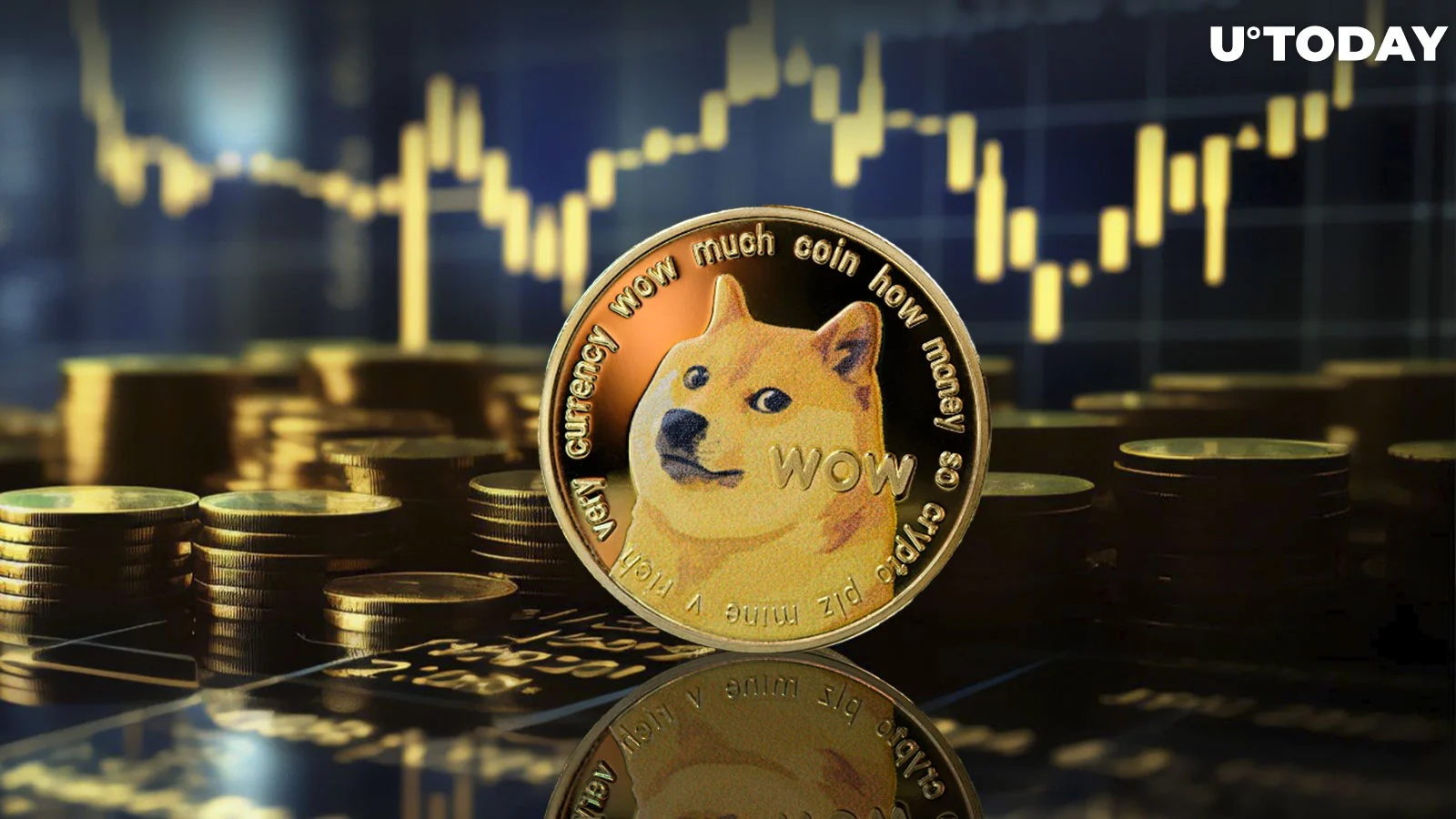 Dogecoin (DOGE) Faces Major Resistance, But There's a Catch - Coin ...